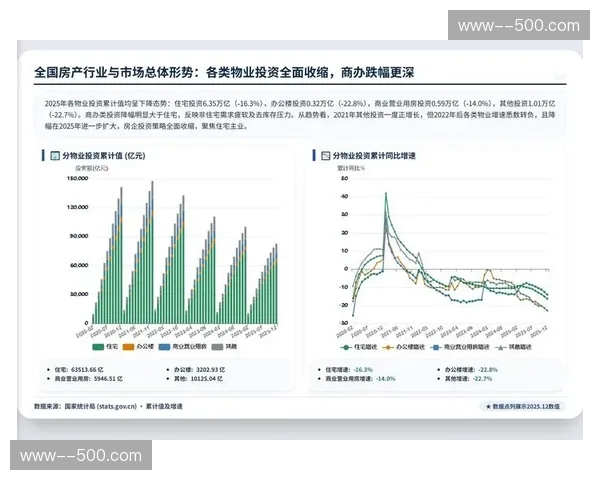 市场调整期存量用户深度激活 互动频率成为核心经营指标